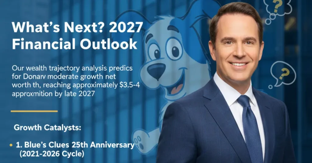 Donovan Patton planning future projects with Blue's Clues memorabilia and theater scripts.